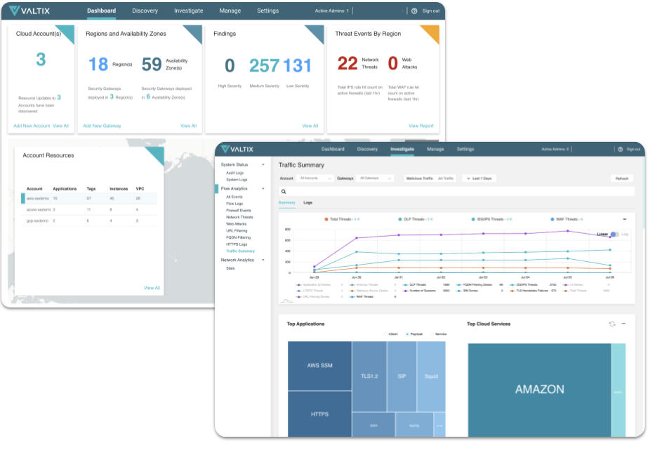 Valtix Dashboard